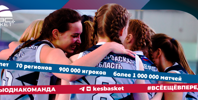 Заявочная кампания сезона 2022-2023 ШБЛ